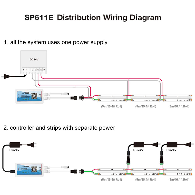SP611E DC5~24V Music Bluetooth Dual Signal Output LED Controller With 38 Keys RF Remote and Button Control For Dream Color LED Strip Light SP611E DC5~24V Music Bluetooth Dual Signal Output LED Controller With 38 Keys RF Remote and Button Control For Dream Color LED Strip Light